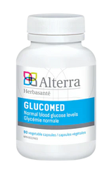Glucomed