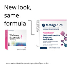 Wellness Essentials Pregnancy