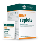 HMF Replete