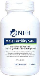 Male Fertility SAP