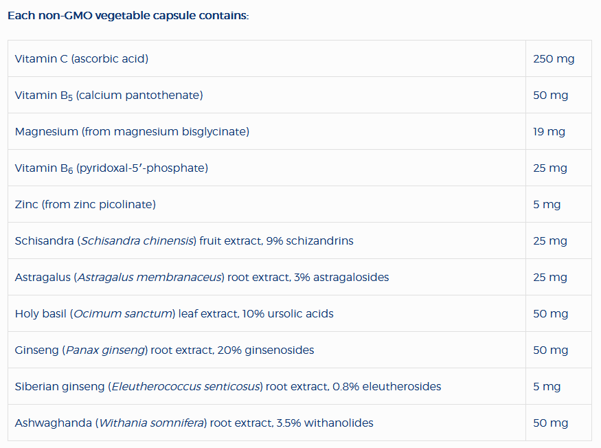 Adrenal SAP (sans réglisse)