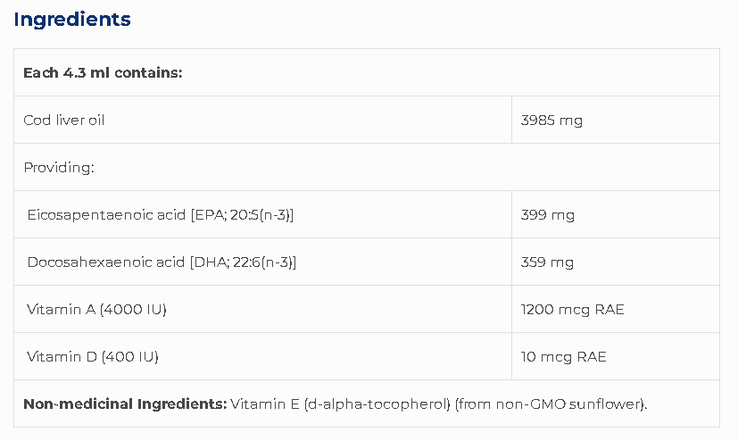 Cod Liver Oil SAP