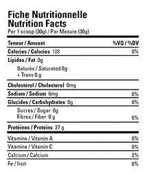 Proteinik ISO G27